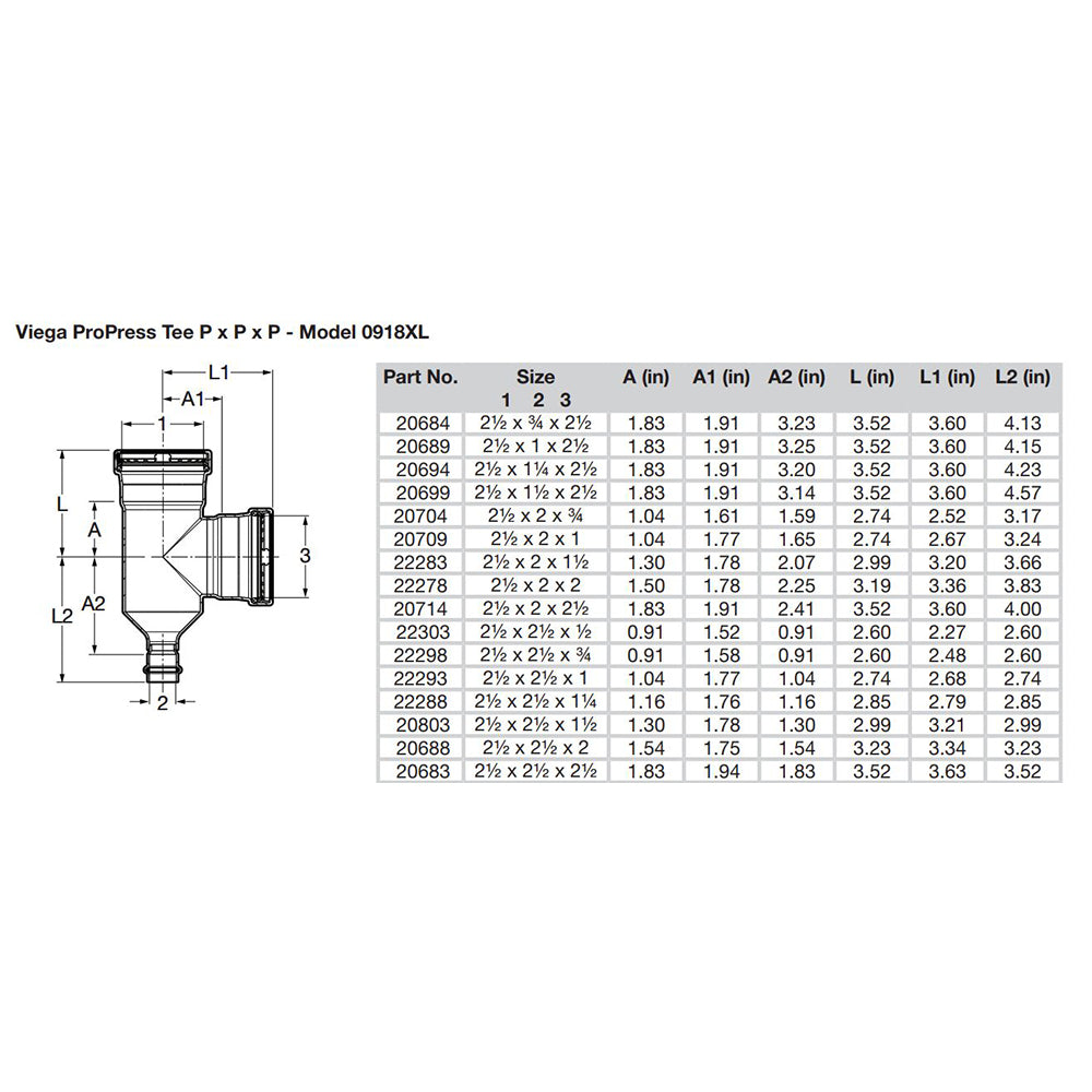 Viega ProPress 212 Copper Tee Triple Press Connection Smart Connect Technology 20683