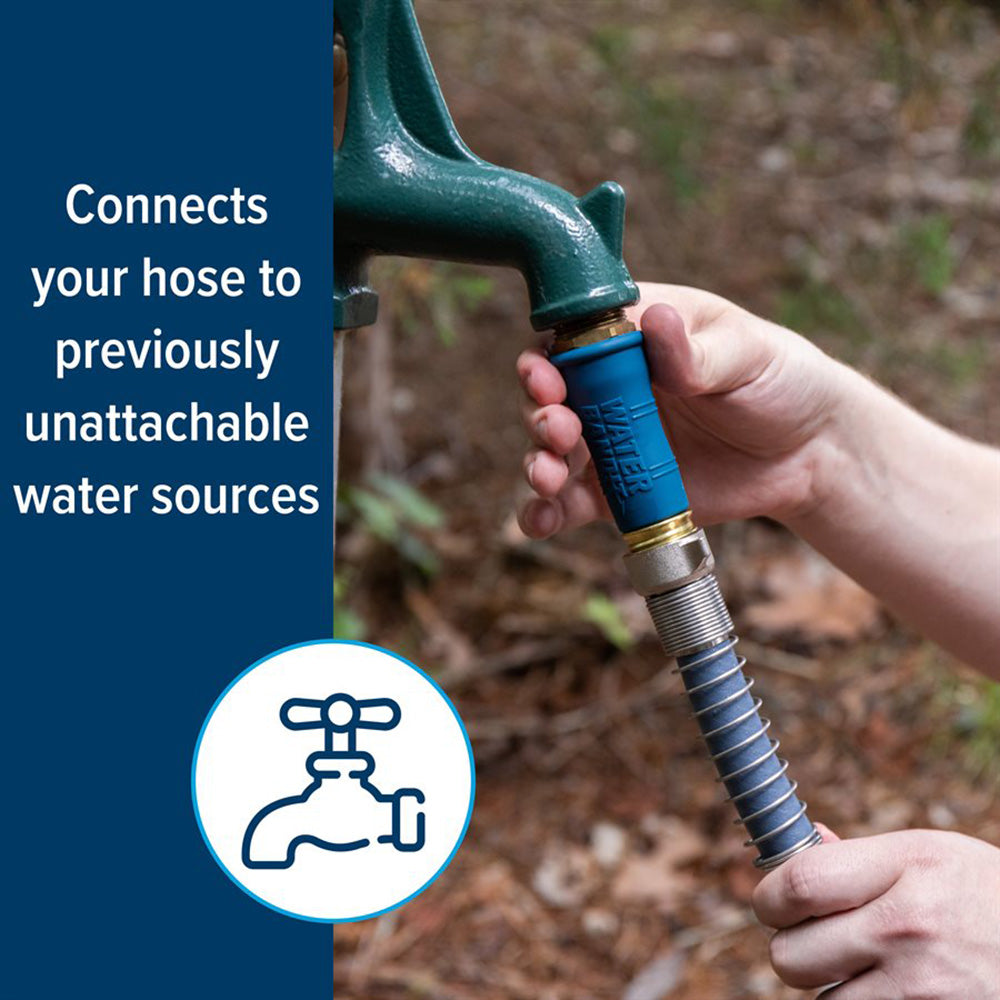 Camco Water Bandit 22484