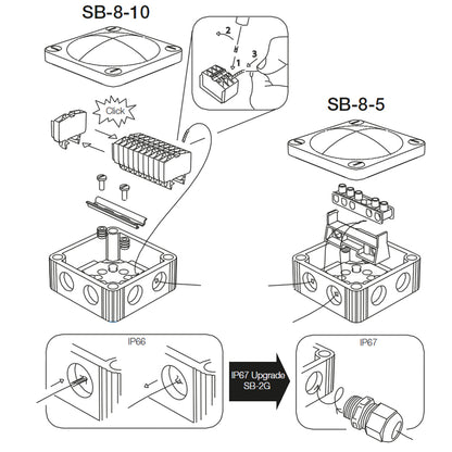 Scanstrut SB810 Junction Box  SB810