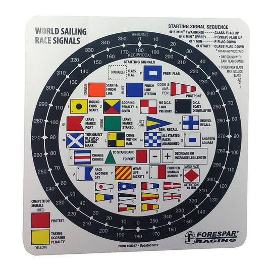 Forespar Nash 207 Racing Signal Flag Label 100017